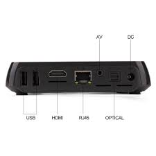 Android Smart TV Box 2GB 16GB M8S - Image 6